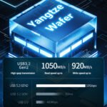 Flash Memory 128gb 256gb 512gb 1TB High Speed 1050Mb/s Memory Stick USB 1T - Image 2